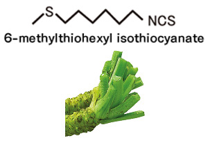 Wasabi-thiohexyl&reg;