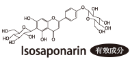 「山葵黃酮<sup>™</sup>」